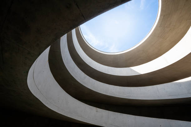 Reliable TX Concrete contractor Solutions